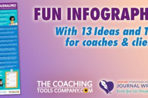 Get Journaling Infographic on Violet Gradient Background